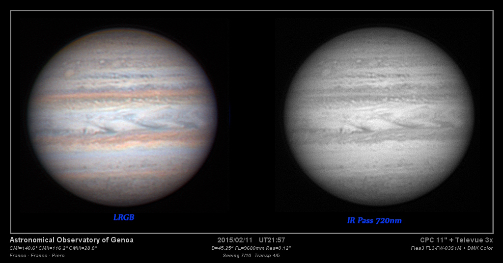 Jupiter in February 2015...
