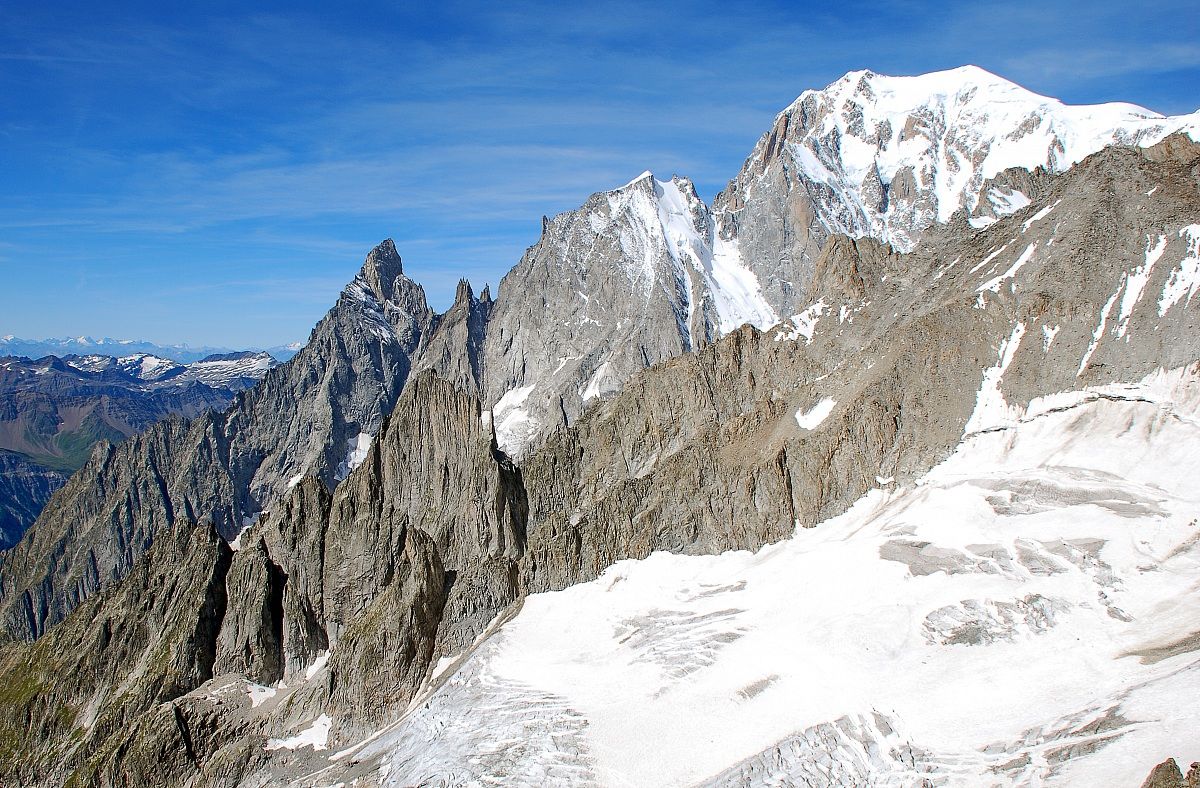 Summit of Mont Blanc...