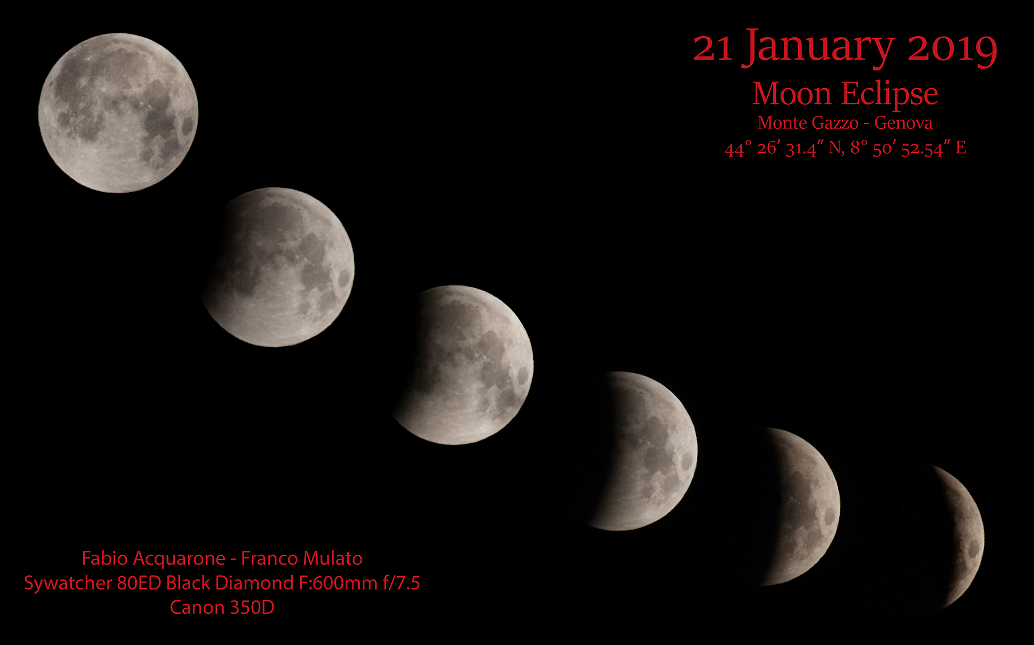 Eclisse Sequenza ombre...